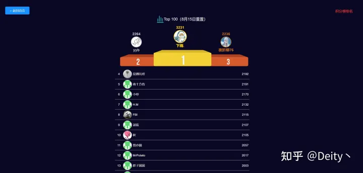 GeoGuessr(地理猜位置) GeoGuessr(地理猜位置)