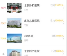 北京挂号网(北京挂号服务) 北京挂号网(北京挂号服务)