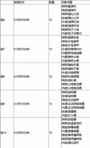 钢铁华尔兹最新手机版 钢铁华尔兹最新手机版