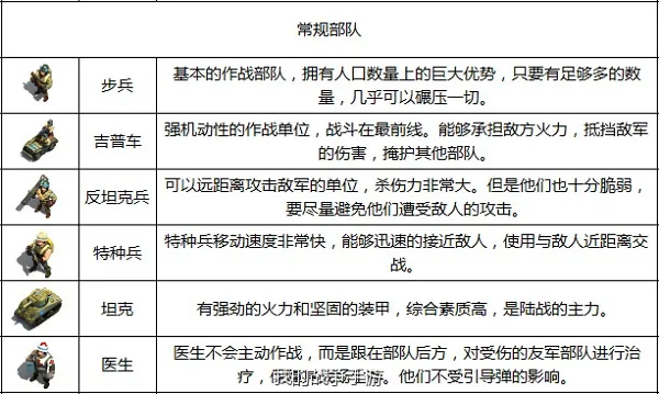 我的战争最新手机版 我的战争最新手机版