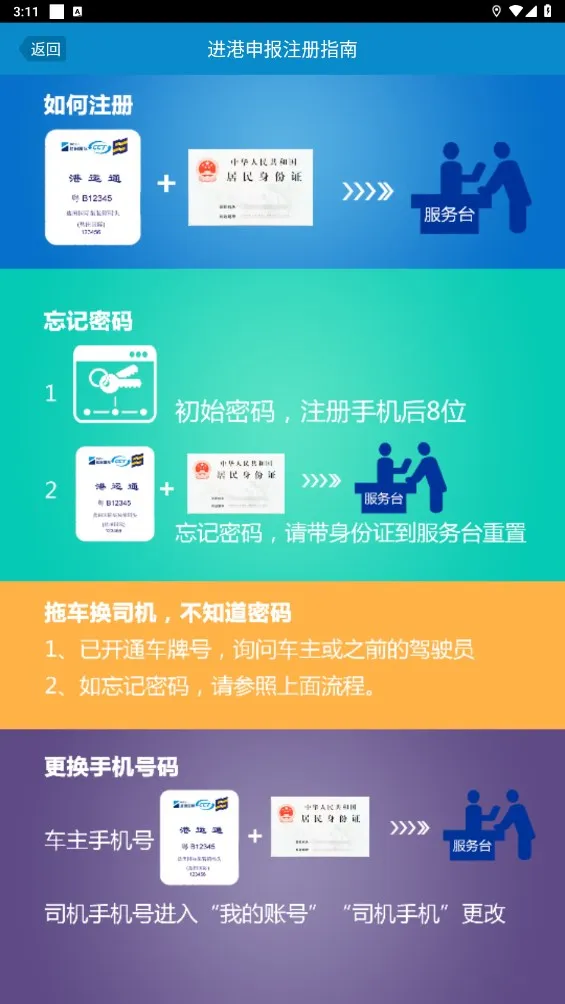 进港申报2025官方正版 进港申报2025官方正版