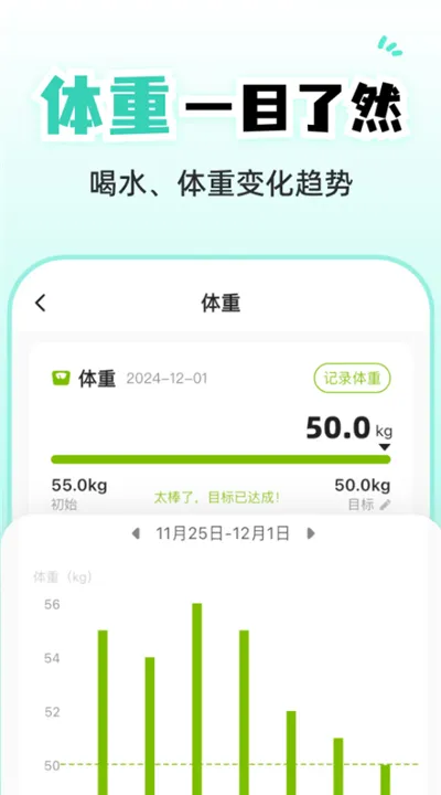 小乖健康(健康管理) 小乖健康(健康管理)