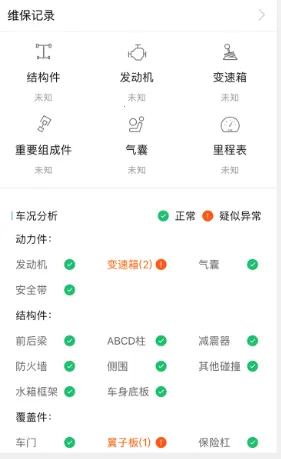 车唯拍二手车拍卖(二手车拍卖) 车唯拍二手车拍卖(二手车拍卖)