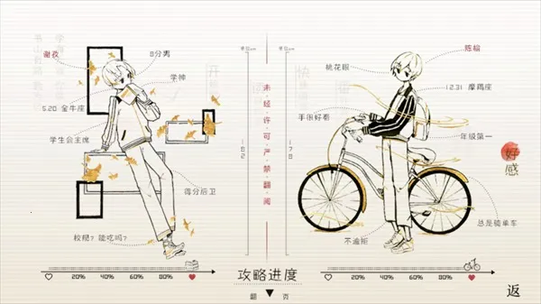 �����ϵ���֦����(У԰������)v1 �ֻ����ͼ0