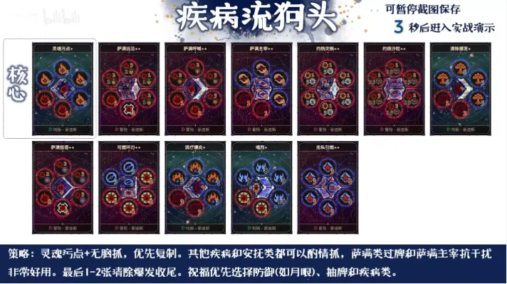 ��˹��������������(���ӿ�����Ϸ)