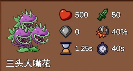 ֲ���ս��ʬLG�´�(��Ӱ��������Ϸ)