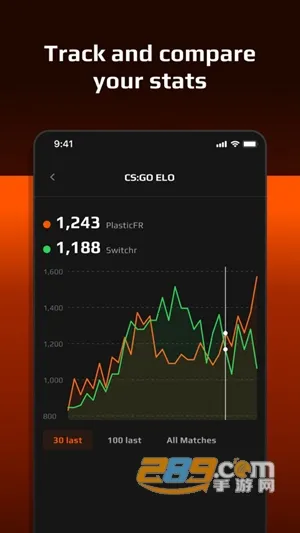 FACEIT�����ֻ���