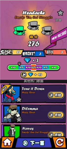 ��ɫ������֮ҹ��Ůģ��(���ֽ�������)