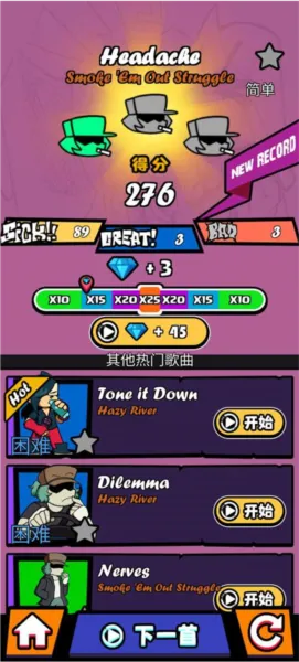 ��ɫ������֮ҹ��Ůģ��(���ֽ�������)