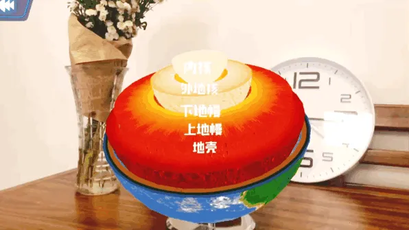 ����AR������(����֪ʶѧϰ��)