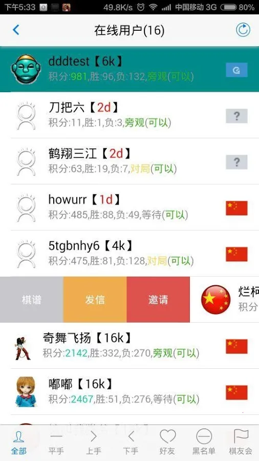 �ÿ�Χ��(Χ�����ƽ̨)v4.0.6 �ٷ������ͼ1