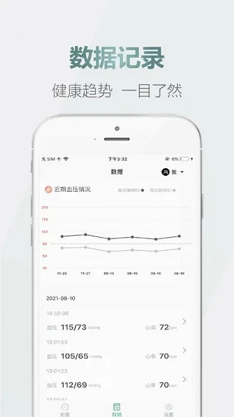 ��Ѫѹ�����ֻ���v1.4.2 �ֻ����ͼ0