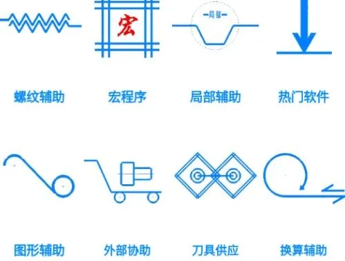 �ҹ����ؼ���2025���°汾