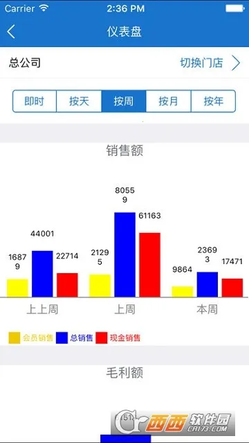 �������ƹ�(���̹���ƽ̨)v9.1.2 �ֻ����ͼ1