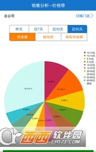 �������ƹ�(���̹���ƽ̨)v9.1.2 �ֻ����ͼ0