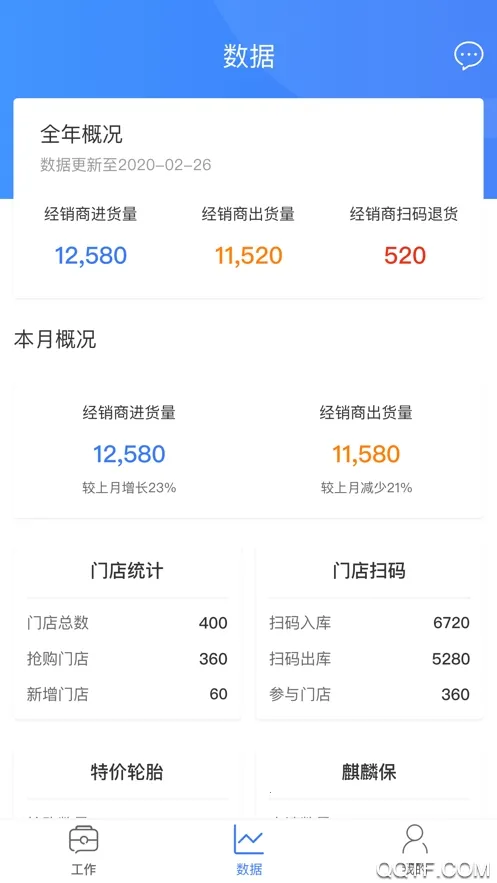 ����ͨ�����ֻ���v2.1.2 �ֻ����ͼ3