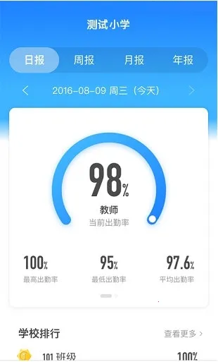 �����ս�(У԰��������ƽ̨)