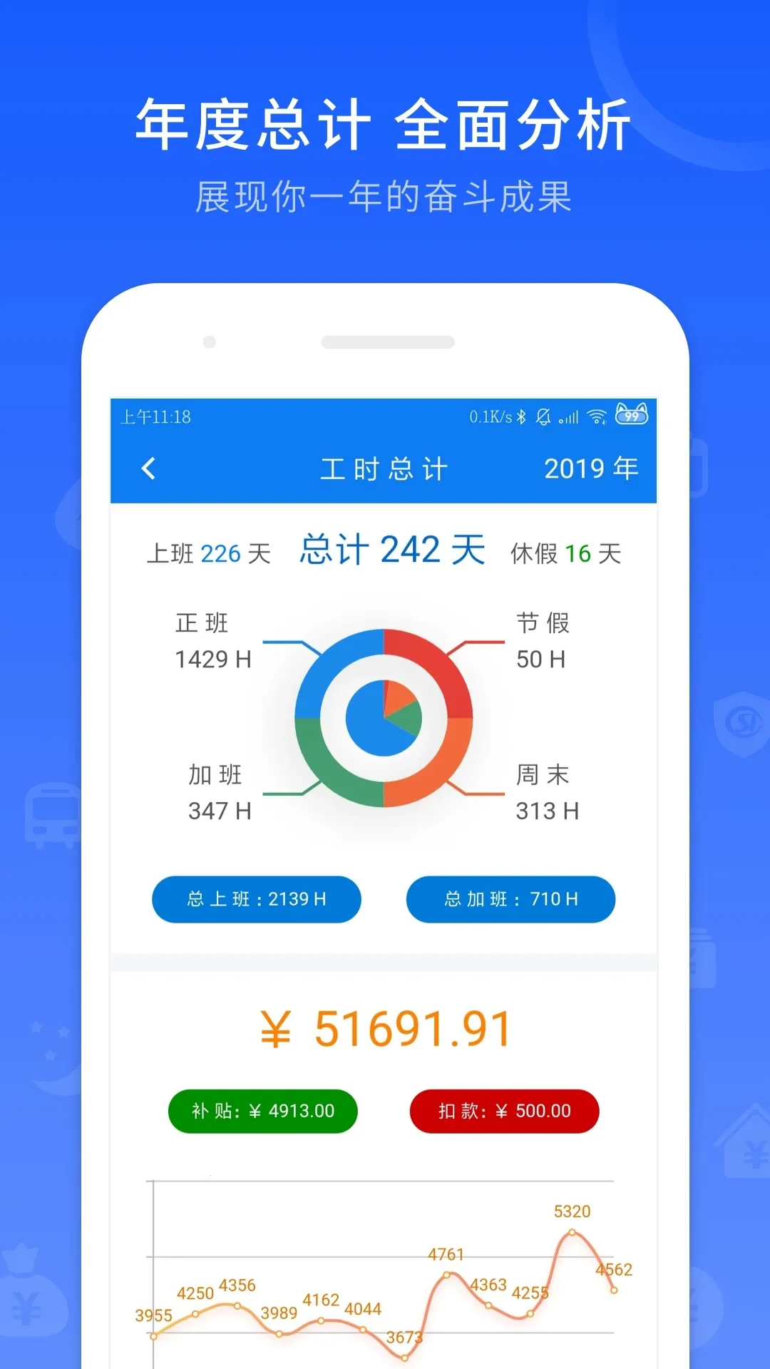 ��ʱ��¼(��ʱ��¼����)v7.2.3 �ֻ����ͼ0