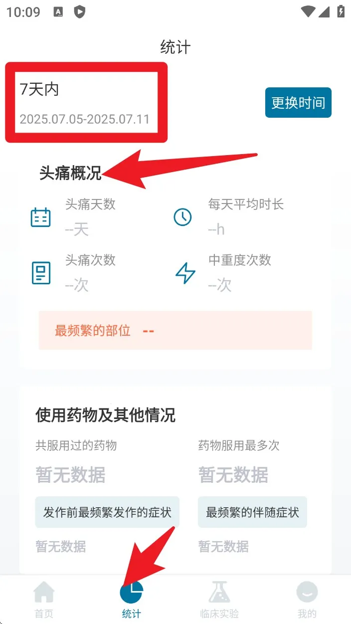 �ҵ�ͷʹ�ռǰ�׿���ֻ���