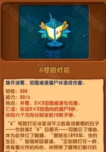 ֲ���ս�ӽ�(ֲ��������ʬ��Ϸ)