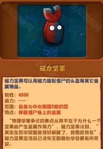 ֲ���ս�ӽ�(ֲ��������ʬ��Ϸ)