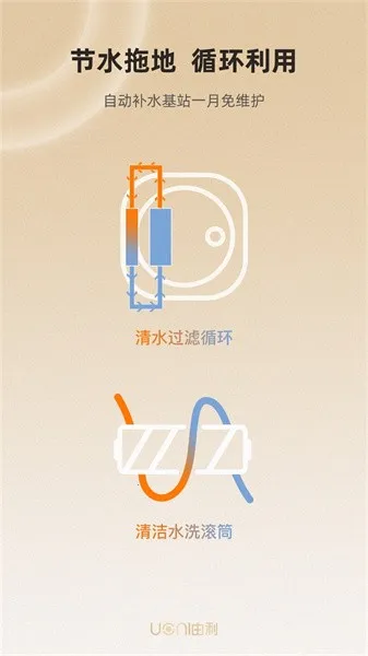 UoniSmart�����ֻ���V1.4.9 �ֻ����ͼ2