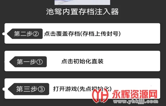 Ԫ����ʿ��ԧ�����ֻ���