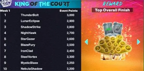 NBA2K25(���򾺼�����)