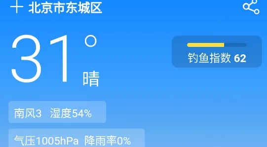 ����ͨ2025���°汾