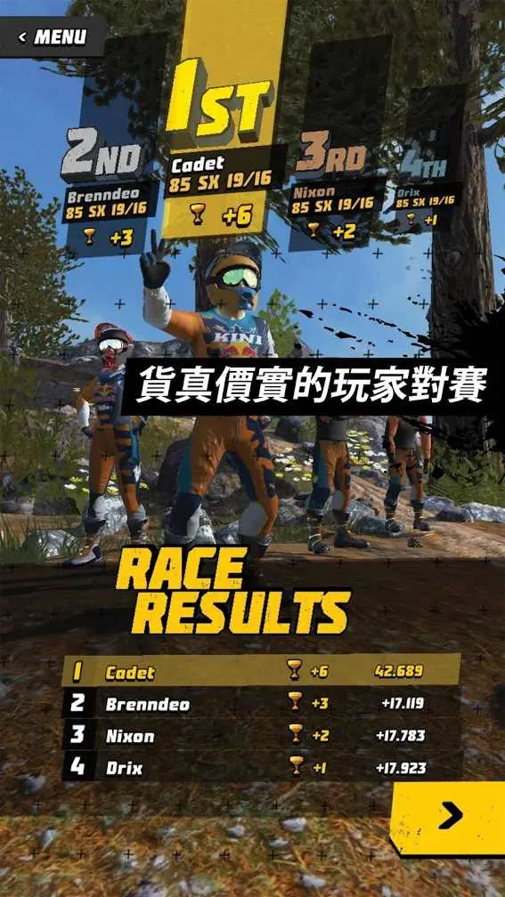 ԽҰĦ�г�(Ħ��������Ϸ)