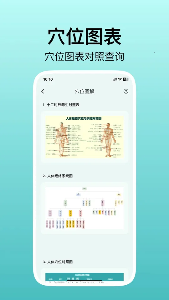 人体穴位图解(穴位知识工具) 人体穴位图解(穴位知识工具)