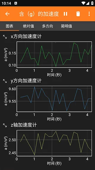 phyphox(�ֻ�����ʵ������)