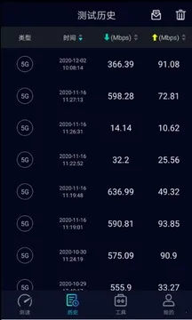 speedtest����(������ٹ���)