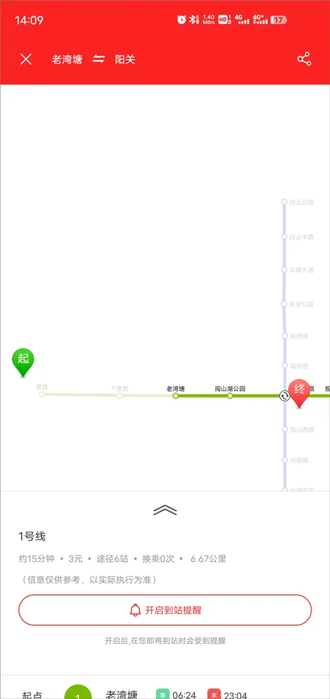 ��������ͨ(�������з���)