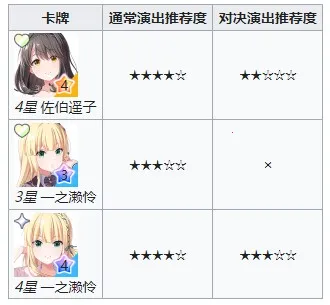 ż����ҫ2026���°汾