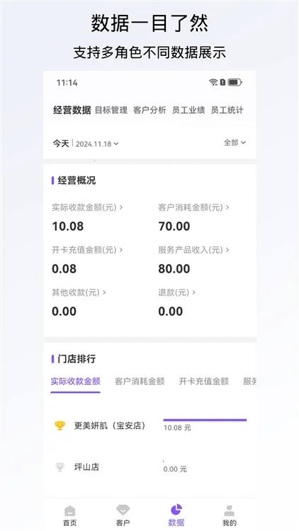 ������ҵϵͳ(��ҵ��������)