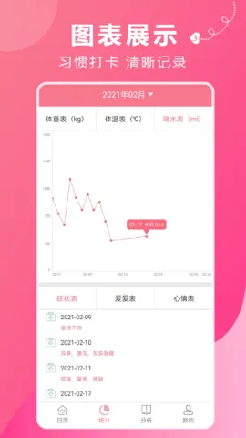 �������ְ�׿���ֻ���v1.5 �ٷ������ͼ2