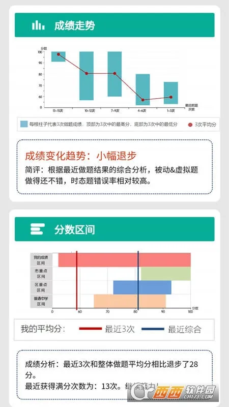 �����﷨v9.3.0 �ٷ������ͼ1