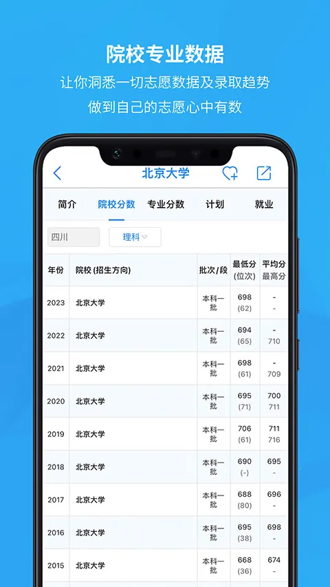 锦宏高考 锦宏高考