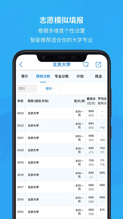 锦宏高考 锦宏高考