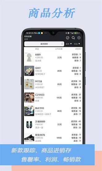 ��ͻ�Ա���������