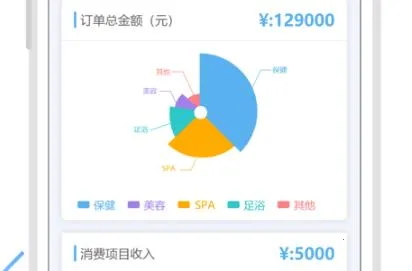 休闲乐运营大师2026官方最新版本 休闲乐运营大师2026官方最新版本
