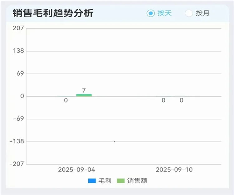 ��������2026���°汾