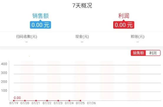 ��ܼҰ�׿���ֻ���