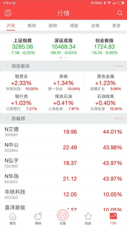 ����֤ȯv6.02.120 ��׿���ͼ0