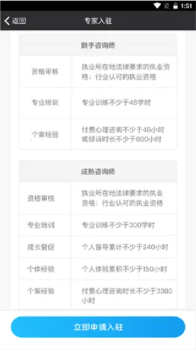 Ҽ����������ѯʦ�����ֻ���