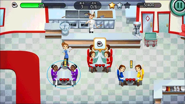 ��Ů����2������