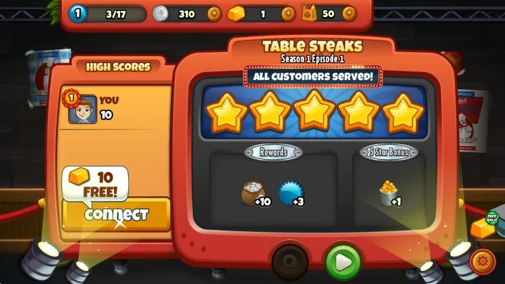 ��Ů����2������