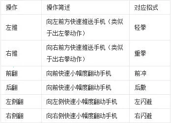 �л����2026���ذ�װ