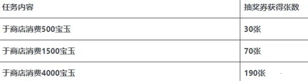 ����־�Ե�2026�ٷ�����